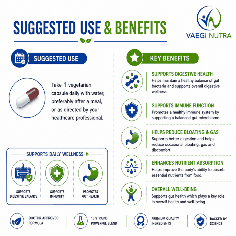60 Billion Probiotic